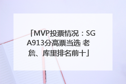 MVP投票情况：SGA913分高票当选 老詹、库里排名前十